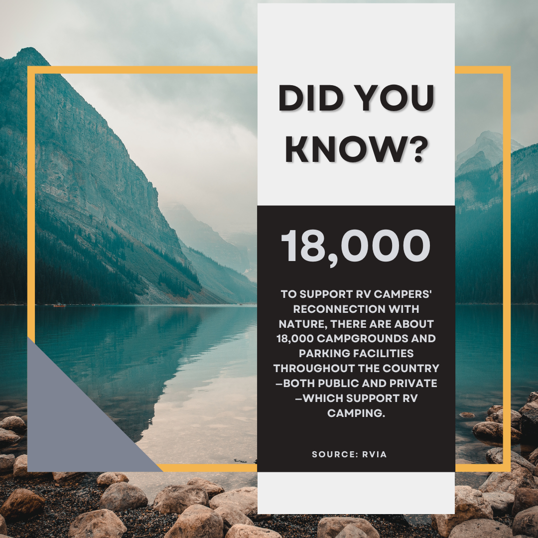 Did You Know? There are about 18,000 campgrounds supporting RVers